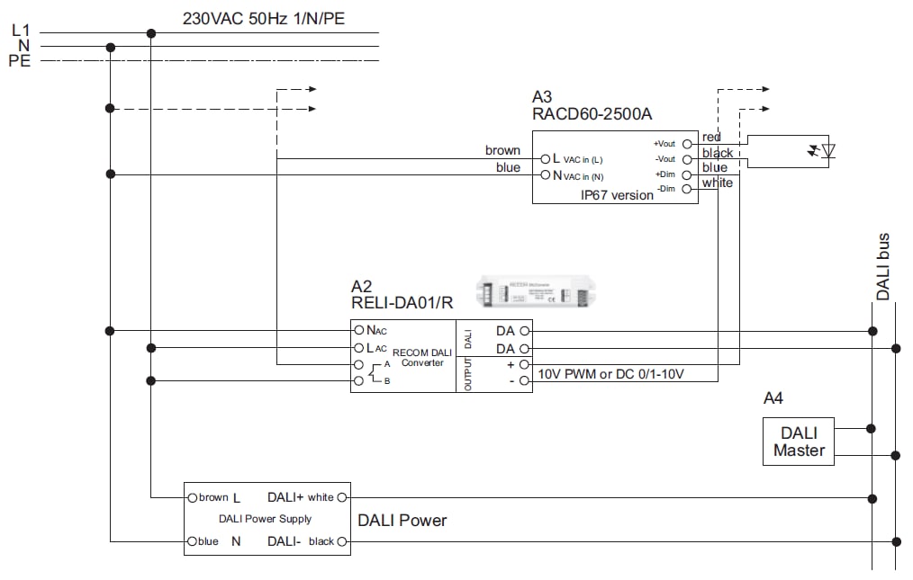 RECOM Power RELID01/R DALI-to-Analog Control Signal Interface